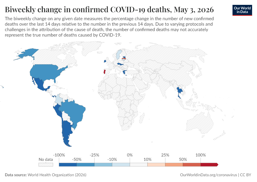 A thumbnail of the "Biweekly change in confirmed COVID-19 deaths" chart