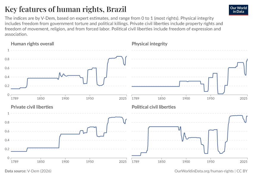 A thumbnail of the "Key features of human rights" chart